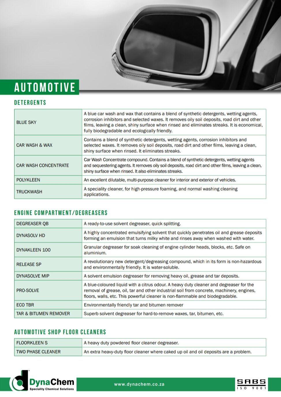 Automotive