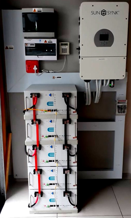 Solar Sync Inverter